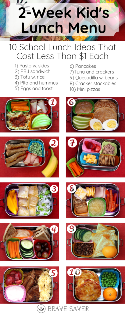 Affordable school lunch items
